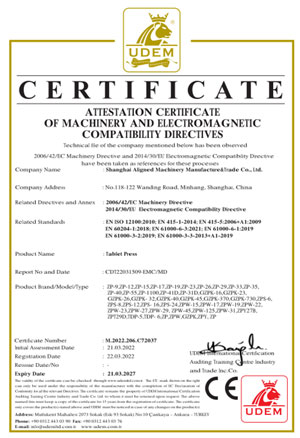 Certificates