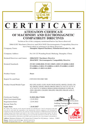 Certificates